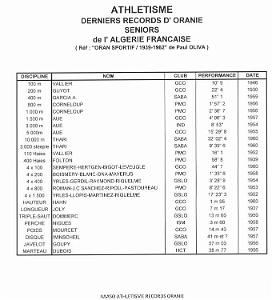 06 DIVERSES REFERENCES SPORTIVES -002 ATHLETISME -0001